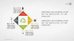 表达循环再生/清洁能源的扁平化图标素材