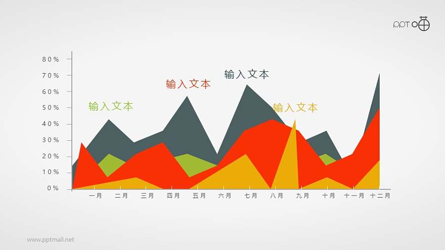 扁平化的彩色4部分面积图PPT素材