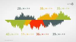 扁平化的噪声/波形面积图PPT素材