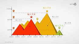 扁平化质感峰面积图PPT素材