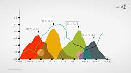 扁平化的手绘峰面积图PPT素材
