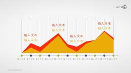 带时间轴的扁平化面积图PPT素材