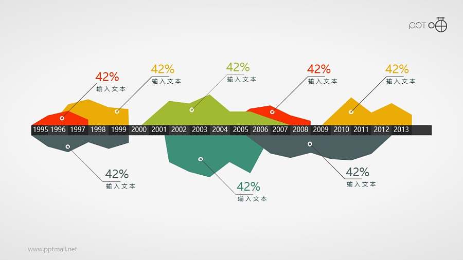带时间轴的扁平化峰面积图PPT素材