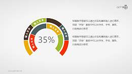 扁平化的两层圆环图PPT素材