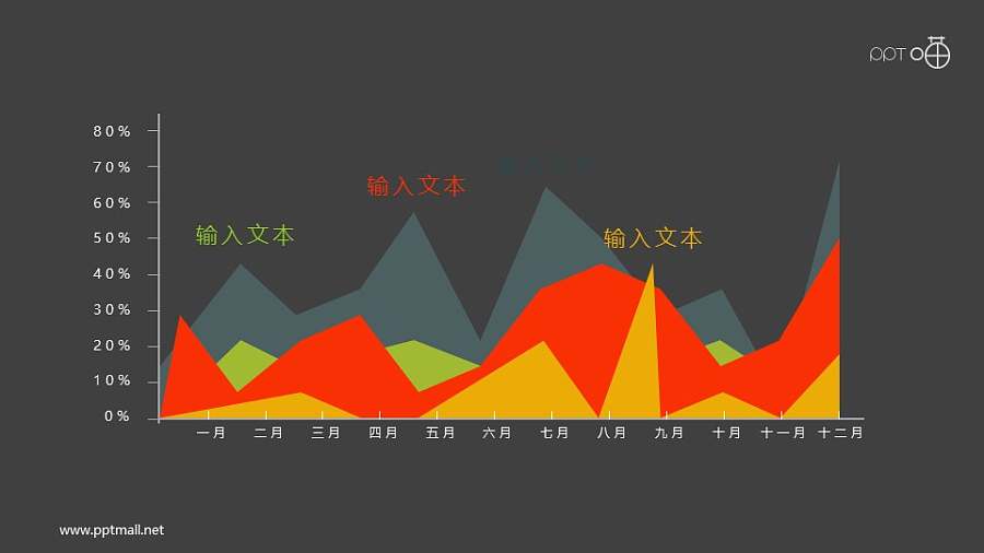 扁平化的彩色4部分面积图PPT素材