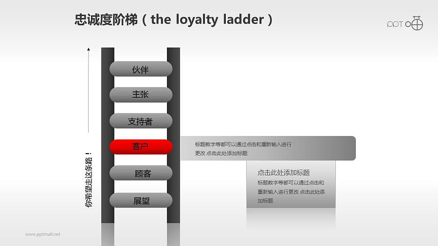企业文化的忠诚度阶梯商务PPT素材(1)