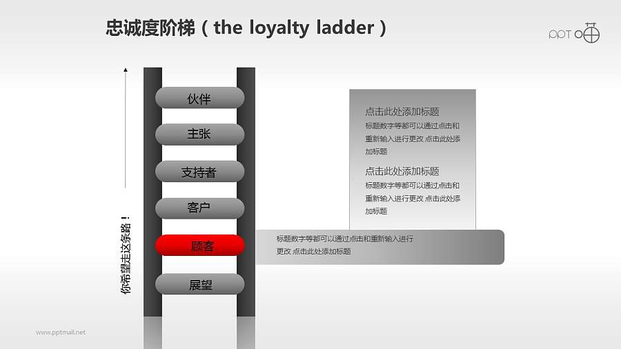 企业文化的忠诚度阶梯商务PPT素材(1)