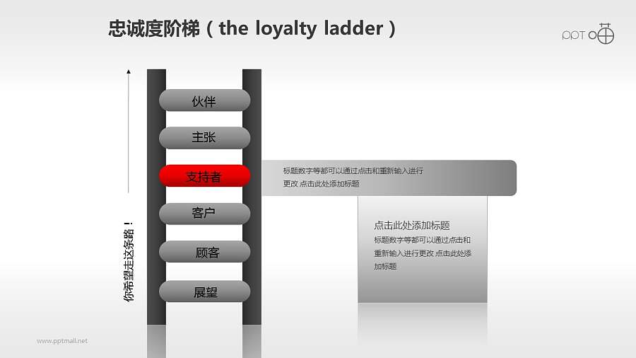 企业文化的忠诚度阶梯商务PPT素材(1)