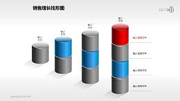 反映销售/经济等数据增长的立体质感柱状图PPT素材(3)
