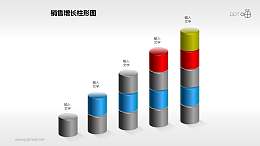 反映销售/经济等数据增长的立体质感柱状图PPT素材(4)