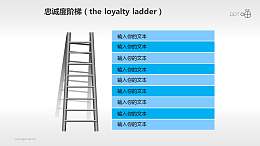 企业文化的忠诚度阶梯商务PPT素材(2)