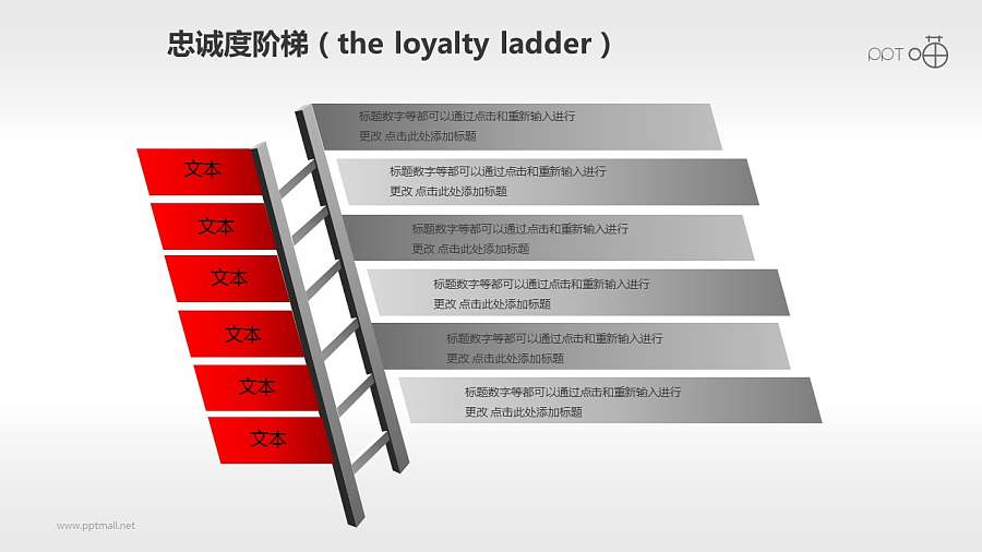 企业文化的忠诚度阶梯商务PPT素材(3)