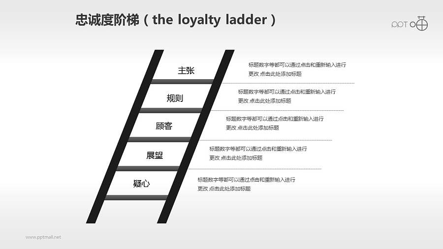 企业文化的忠诚度阶梯商务PPT素材(4)