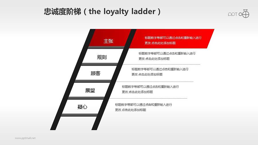 企业文化的忠诚度阶梯商务PPT素材(5)
