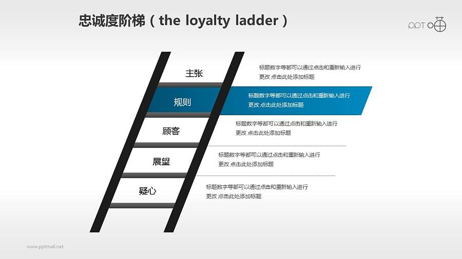 企业文化的忠诚度阶梯商务PPT素材(6)