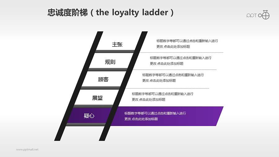 企业文化的忠诚度阶梯商务PPT素材(9)