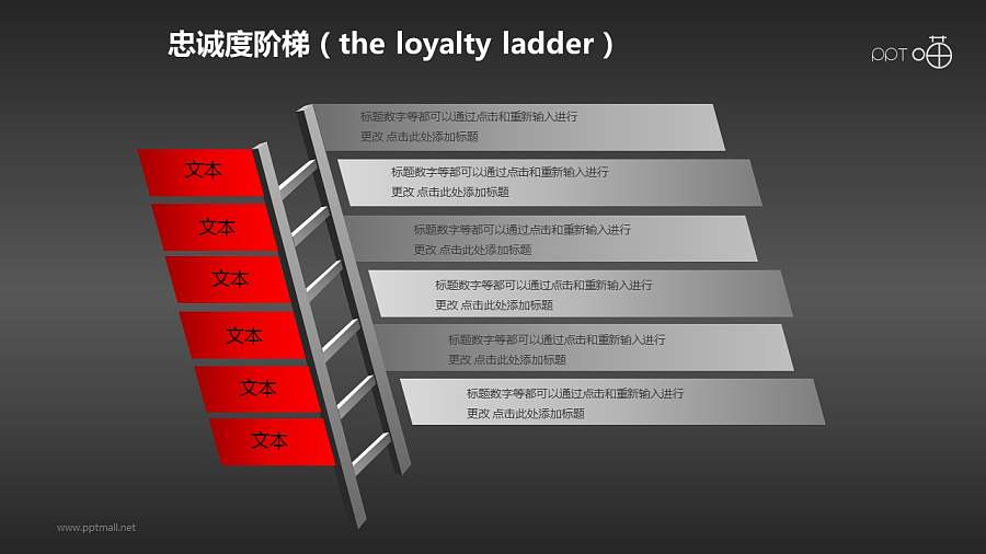 企业文化的忠诚度阶梯商务PPT素材(3)