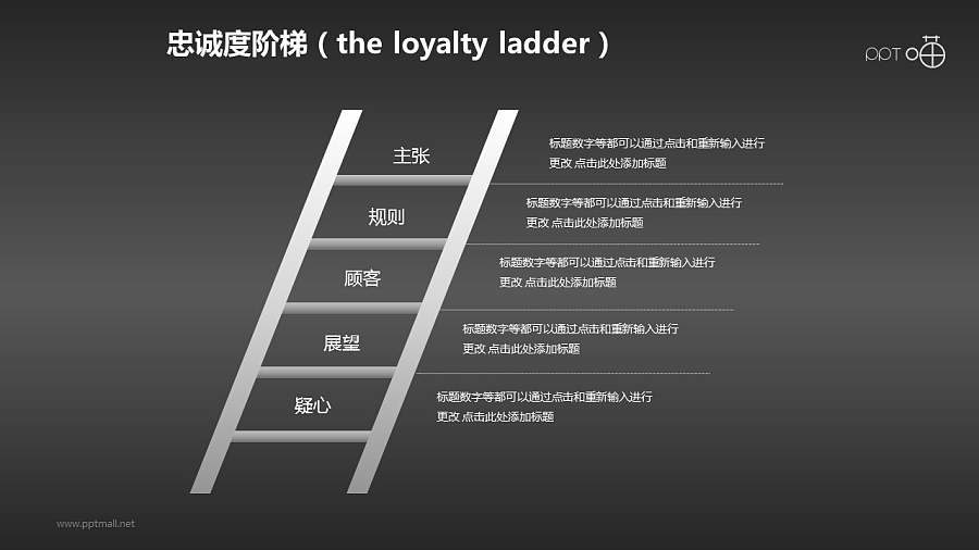 企业文化的忠诚度阶梯商务PPT素材(4)