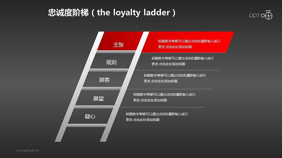 企业文化的忠诚度阶梯商务PPT素材(5)