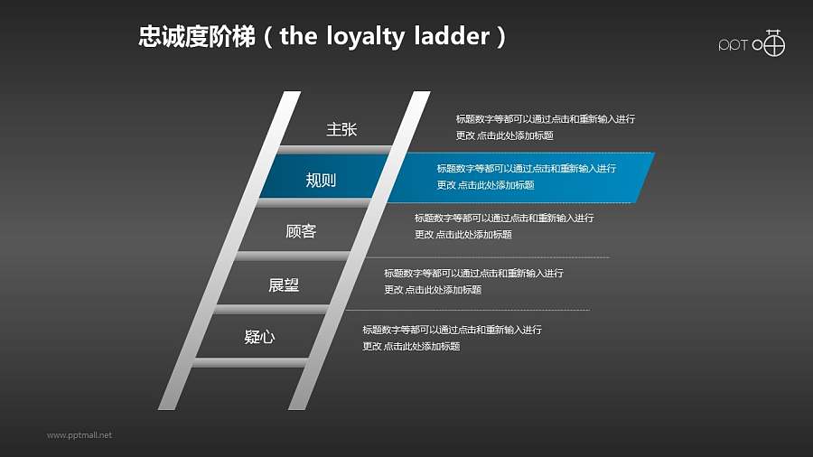 企业文化的忠诚度阶梯商务PPT素材(6)