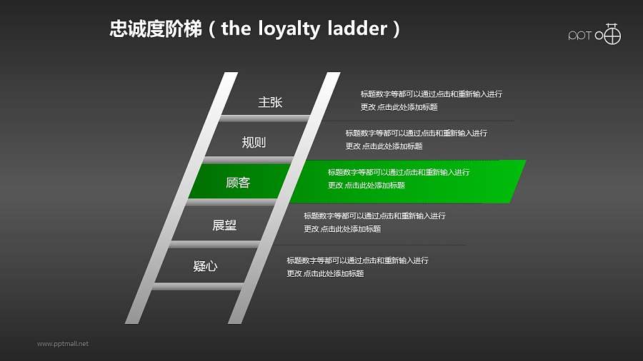 企业文化的忠诚度阶梯商务PPT素材(7)