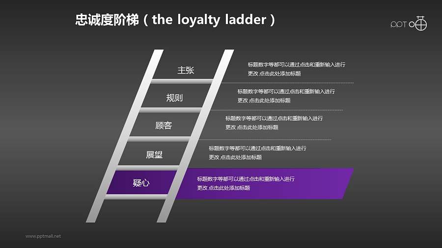 企业文化的忠诚度阶梯商务PPT素材(9)