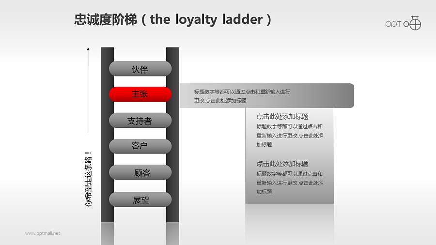 企业文化的忠诚度阶梯商务PPT素材(1)