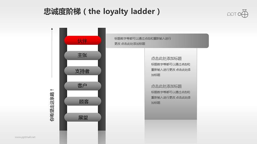企业文化的忠诚度阶梯商务PPT素材(1)