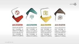 4部分并列关系的微立体配图文本素材