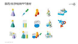 卡通风格的医药/化学相关PPT素材