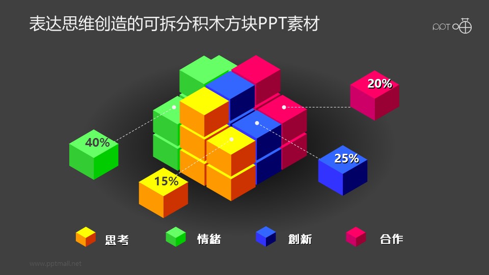 表達思維創(chuàng)造的可拆分方塊積木PPT素材