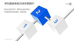 递进并列关系的金属棒-方块示意图01