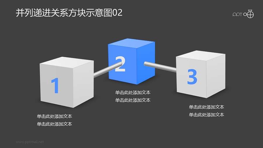 递进并列关系的金属棒-方块示意图02