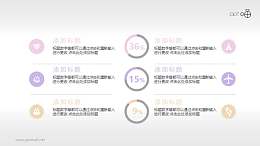 圆环百分比统计PPT模板素材