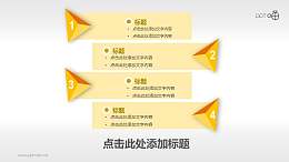 四個(gè)縱向排列的黃色矩形PPT模板素材