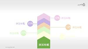 箭头样式居中排列PPT模板可下载