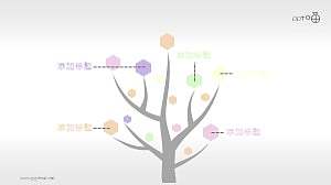 树状样式结构的PPT素材模板