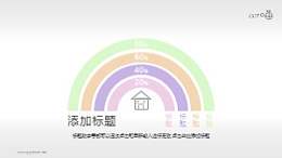 四个环绕的半圆环样式结构的PPT图表模板