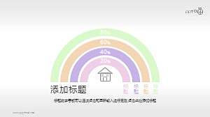 四个环绕的半圆环样式结构的PPT图表模板