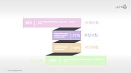 一条分成四部分的彩带的PPT图表模板