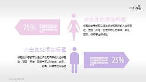 性别数据信息对比结构的PPT素材模板