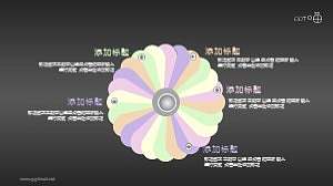 旋转花瓣样式示意图PPT模板可下载