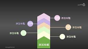 箭头样式居中排列PPT模板可下载