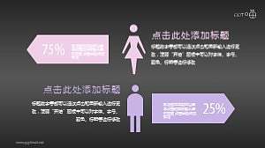 性别数据信息对比结构的PPT素材模板