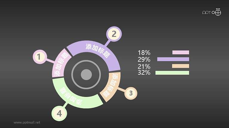圆环状四色数据统计图PPT模板