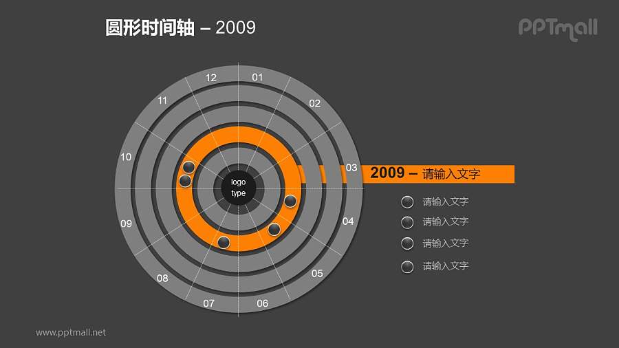 一整套圆形时间轴PPT素材包