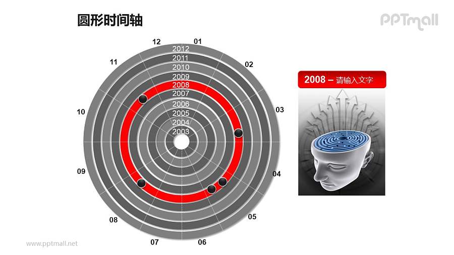 一整套圆形时间轴PPT素材包