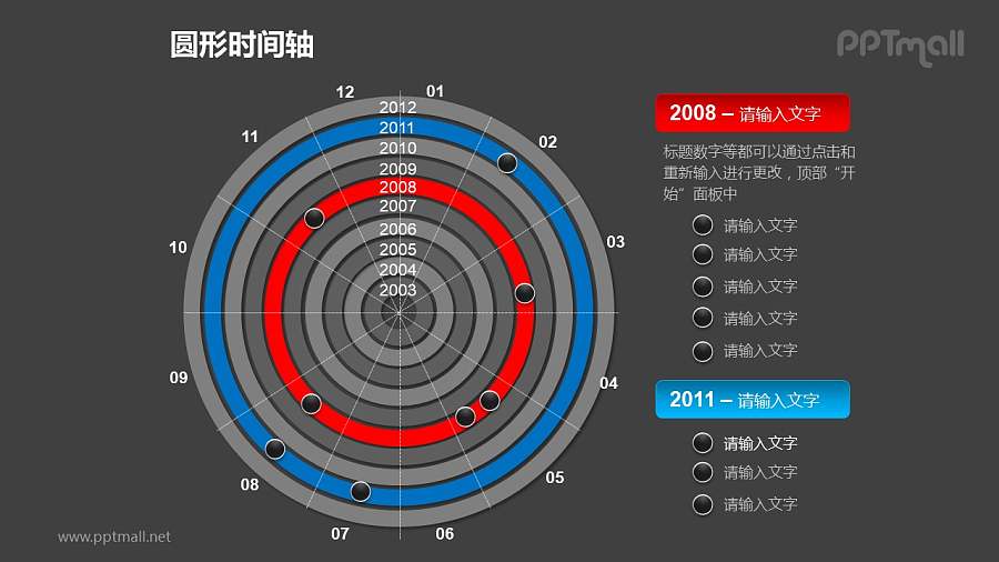 一整套圆形时间轴PPT素材包