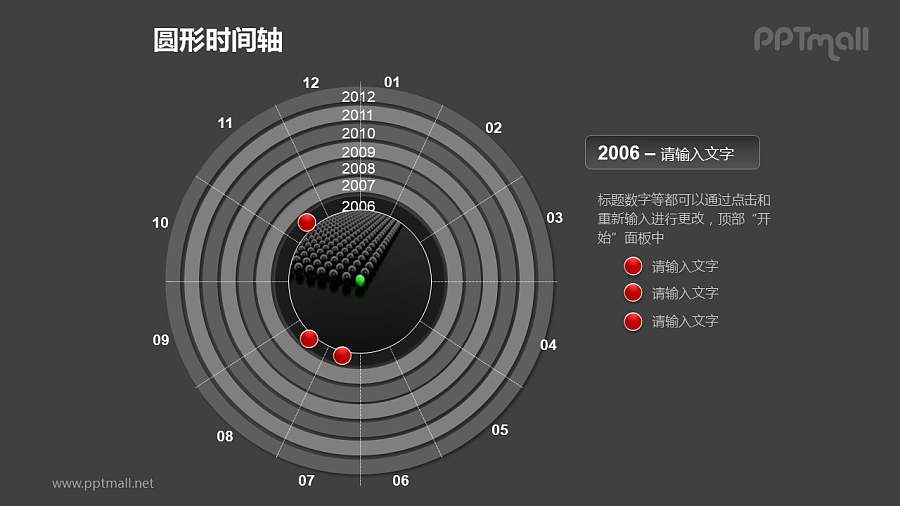 一整套圆形时间轴PPT素材包