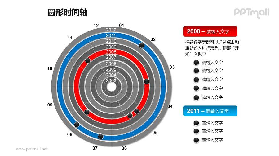 一整套圆形时间轴PPT素材包